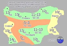 Месецът носи температурни аномалии и обилни валежиДинамично време сериозни температурни