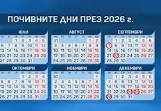 Икономиката ни губи до 400 милиона евро за всеки неработен