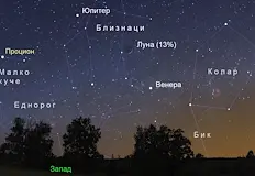 Трите небесни светила ще бъдат видими с невъоръжено око от