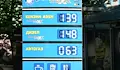 Цените на горивата в Русе паднаха леко