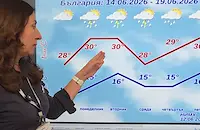 Времето рязко се затопля преди гръмотевичен обрат