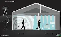 Светлина вместо Wi-Fi: Учени постигнаха рекордните 362 Gbps