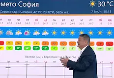Локални градушки и бури остават възможни до края на седмицатаВремето