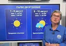 Синоптиците от НИМХ предупреждават за температури значително над климатичните нормиСредните