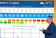 Средата на следващата седмица носи трайно затоплянеКлиматологът проф Георги Рачев
