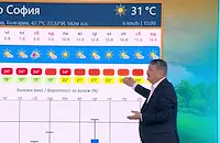 Продължителни горещини и символични валежи очакват цяла България