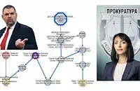 BIRD: Адвокат, свързан с Пеевски, е номинирал Десислава Пиронева за ВСС