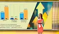 Храните в България поскъпнаха с 85%