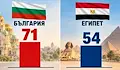 България оглавява черната класация в Европа