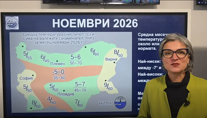Дъжд, мъгли и първи сняг бележат времето през ноември