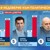 „Маркет линкс“: Българите имат по-голямо доверие на Костадинов, отколкото на Петков